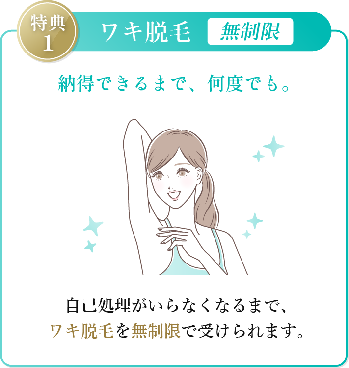 特典1 全身脱毛。胸、乳輪周り、両肘上下、両ワキ、お腹、へそ周り、腰、ヒップ、背中上下、両ヒザ、両ヒザ上下、両手の甲と指、両足の甲と指など全身すみずみまで対象。